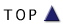 y[WTOP